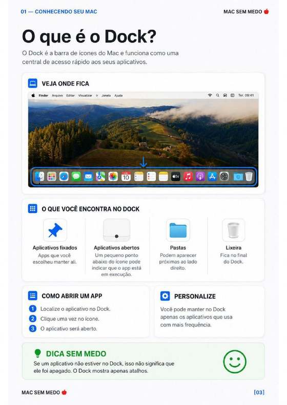 Página do guia MAC SEM MEDO 🍎 — O que é o Dock