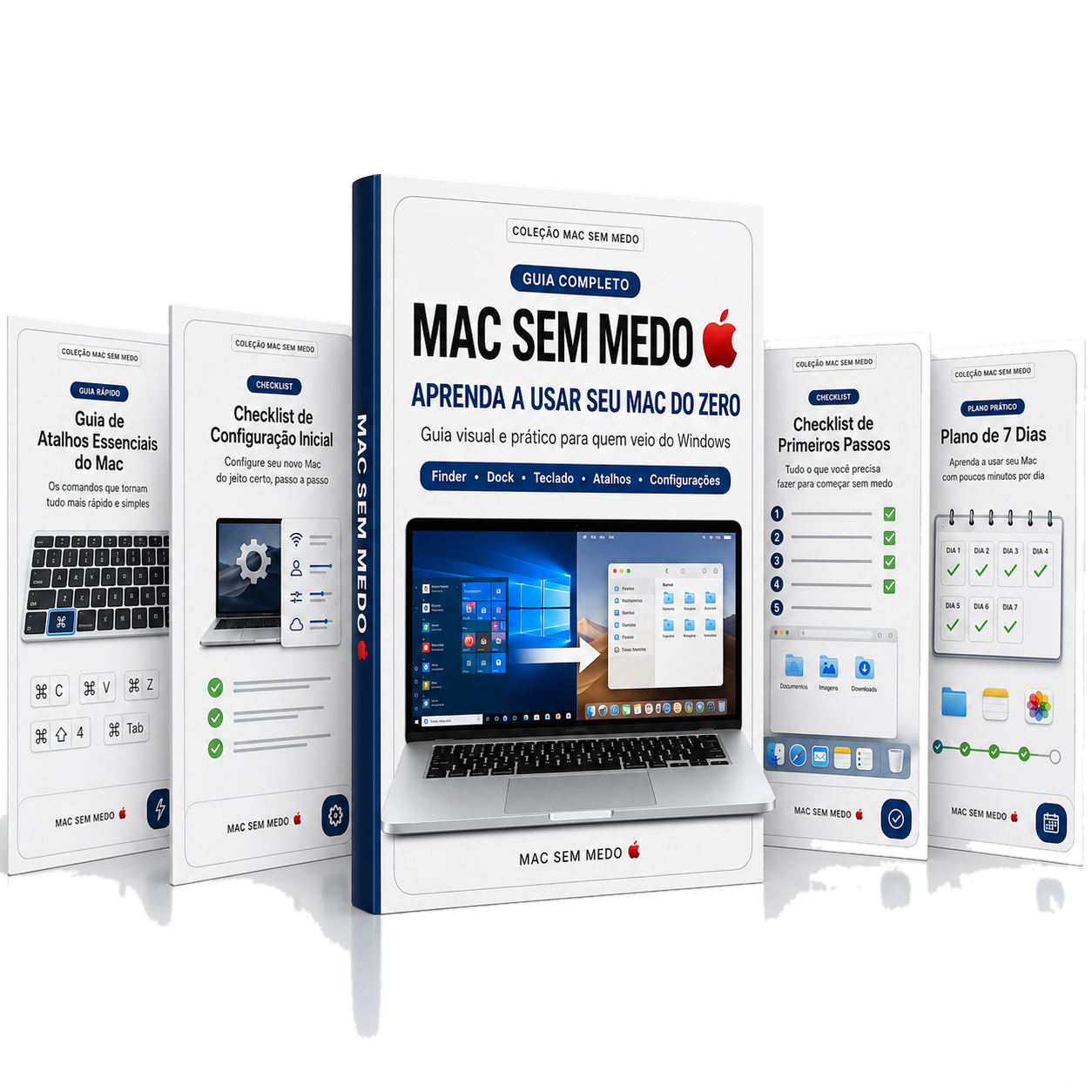 Mockup do kit MAC SEM MEDO 🍎 — guia completo, checklist de configuração inicial, checklist de primeiros passos, guia de atalhos essenciais e plano de 7 dias
